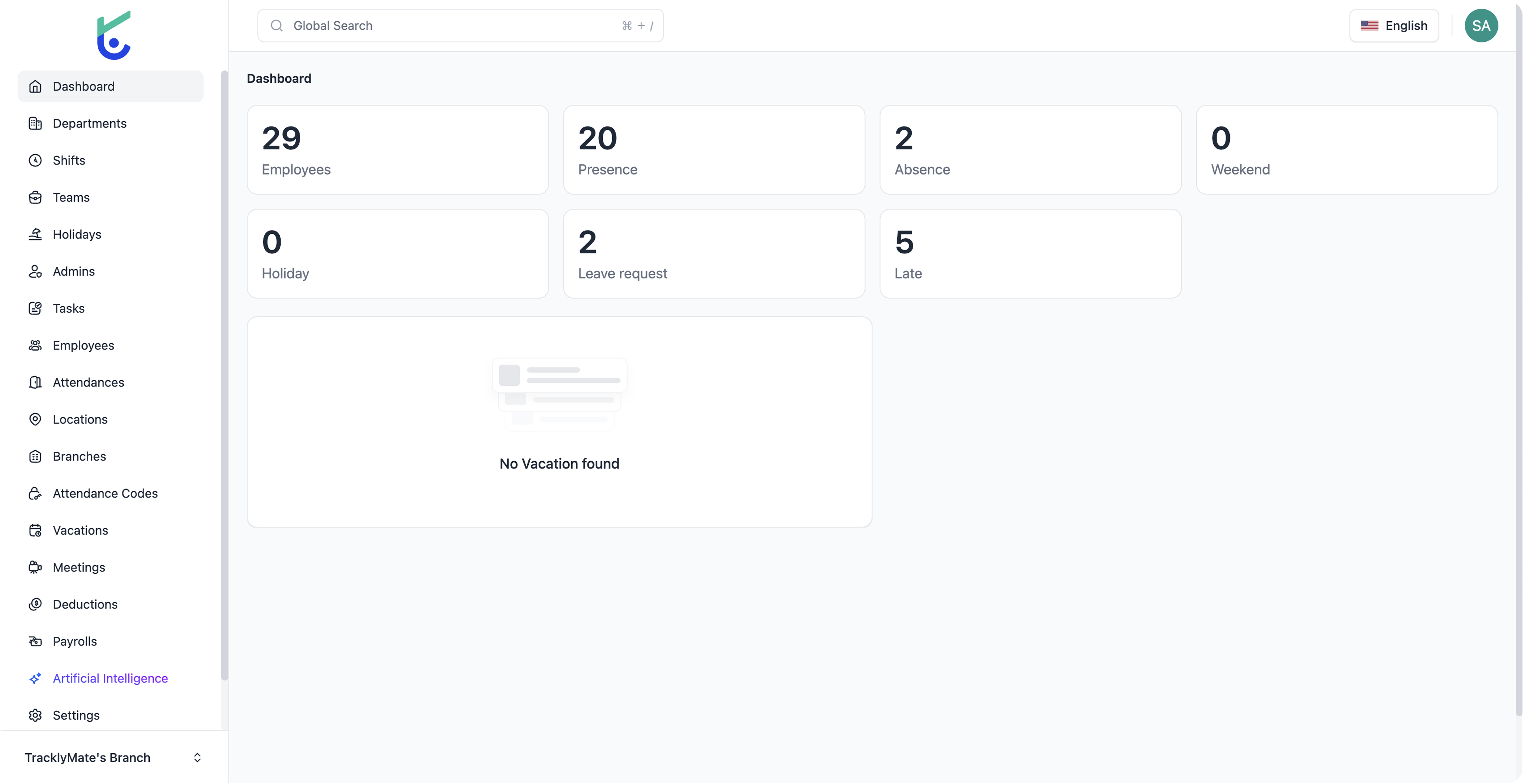Dashboard screenshot